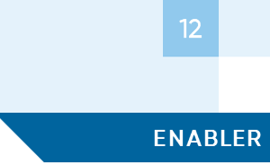 Enabler B Monthly